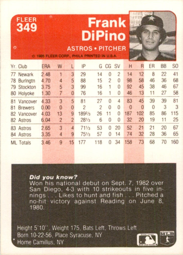 1985 Fleer Frank DiPino . Houston Astros #349