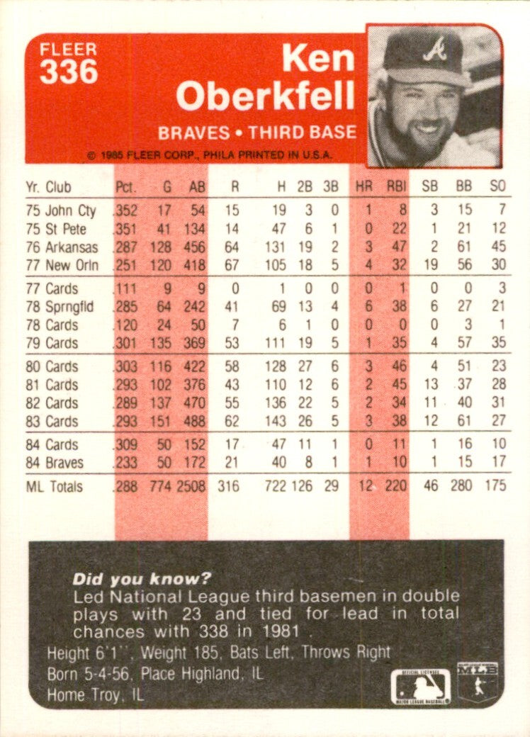 1985 Fleer Ken Oberkfell . Atlanta Braves #336