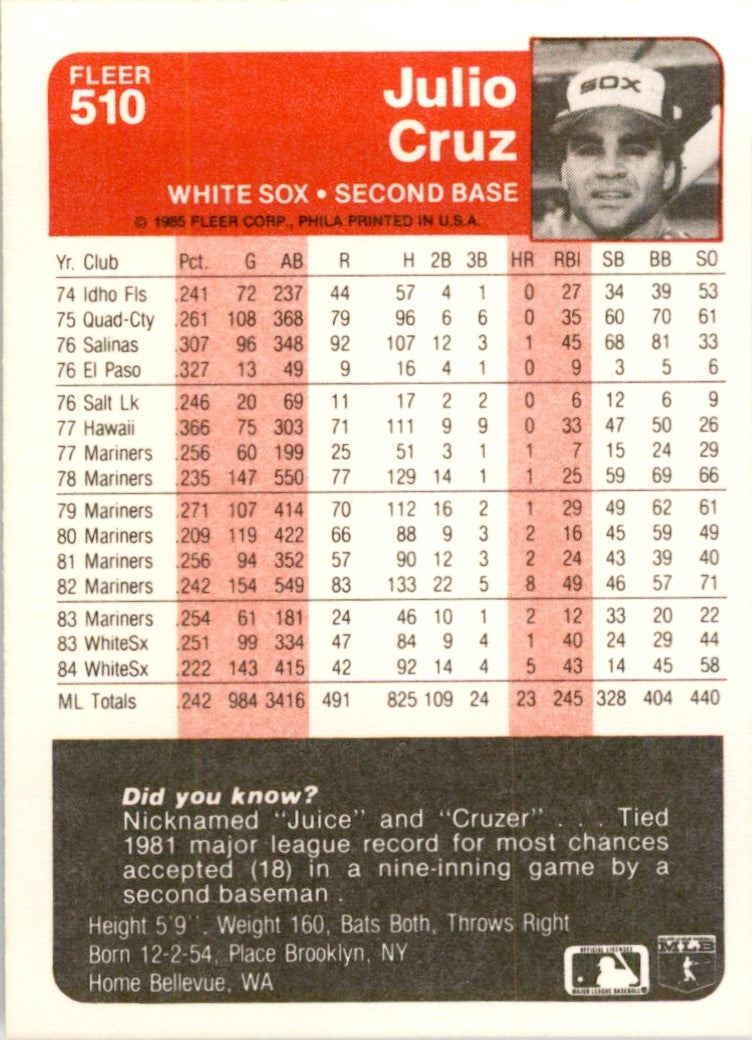 1985 Fleer Baseball Julio Cruz . Chicago White Sox #510