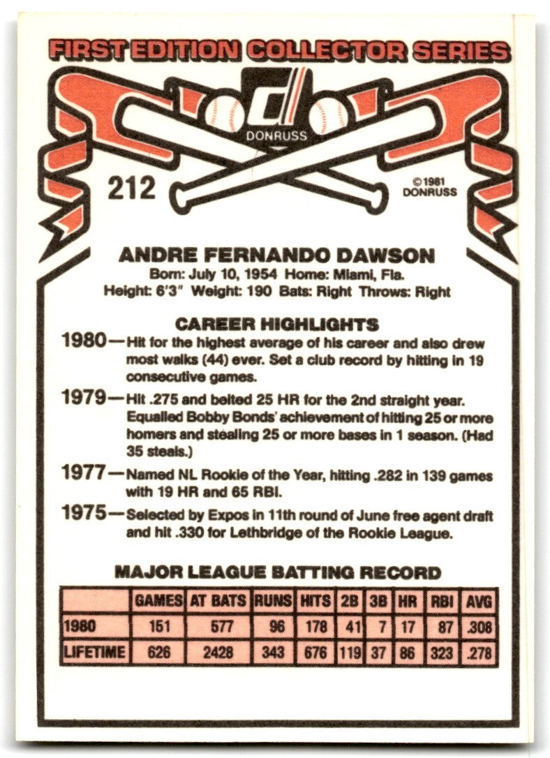 1981 Donruss Andre Dawson Baseball Cards #212