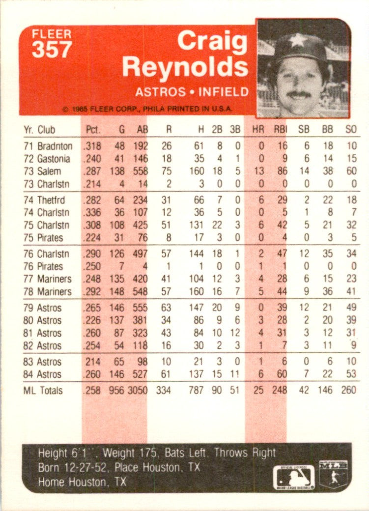 1985 Fleer Craig Reynolds . Houston Astros #357