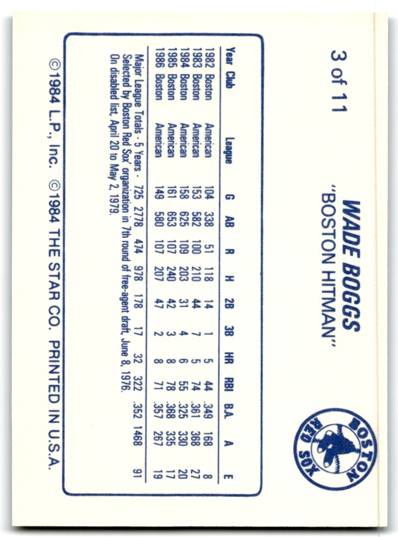 1988 Star Wade Boggs Baseball Cards #3
