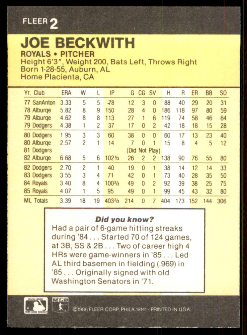 1986 Fleer Joe Beckwith . Kansas City Royals #2