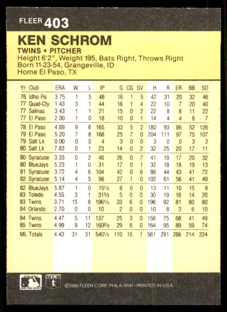 1986 Fleer Ken Schrom . Minnesota Twins #403