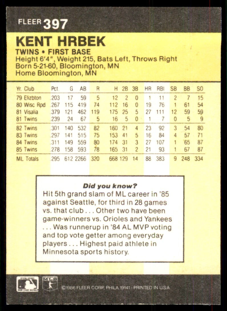1986 Fleer Kent Hrbek . Minnesota Twins #397