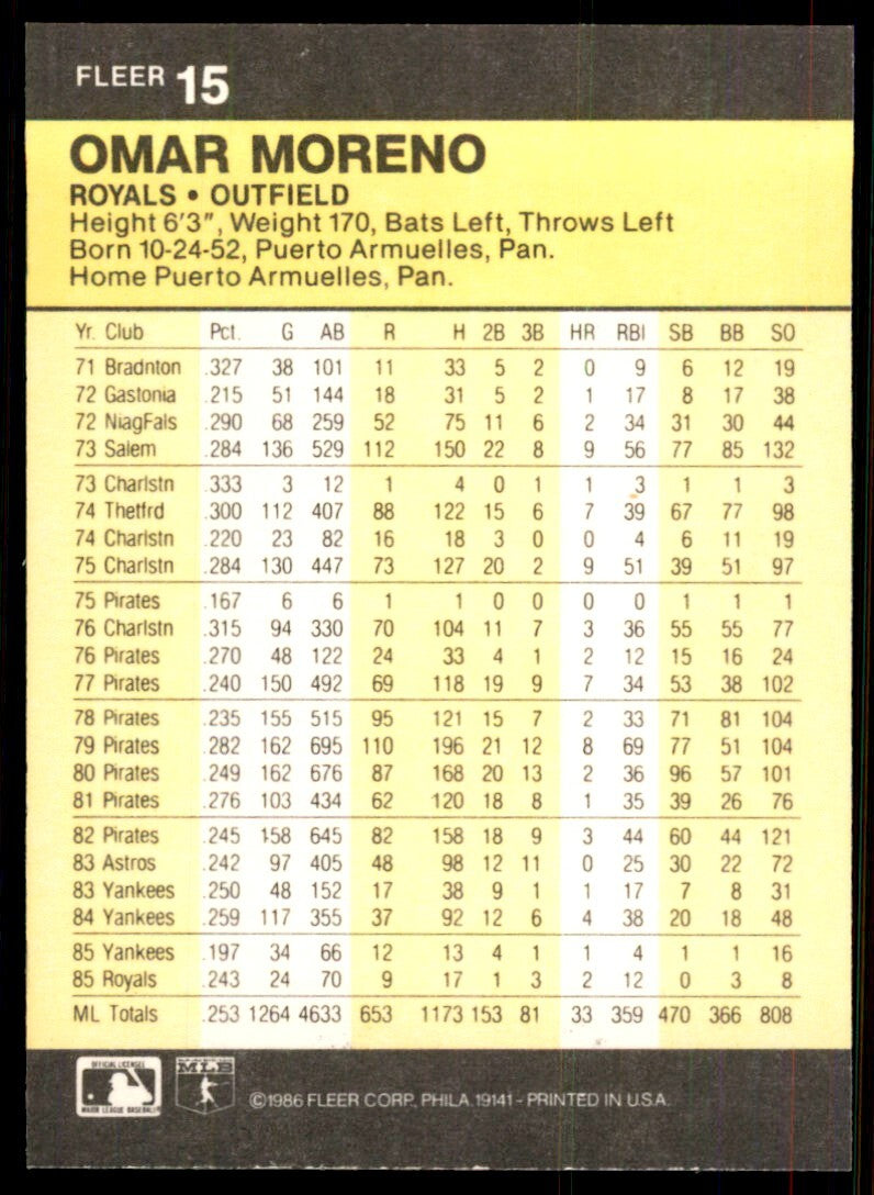 1986 Fleer Omar Moreno . Kansas City Royals #15