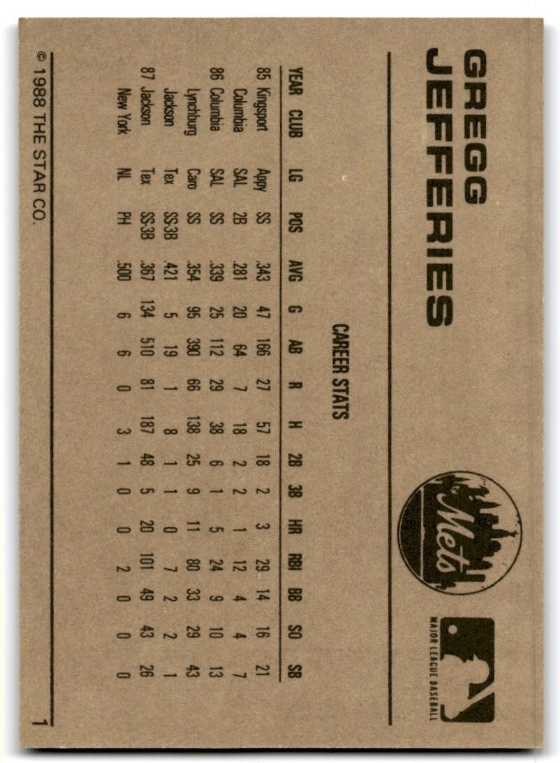1988 Star Gregg Jefferies B Baseball Cards #1