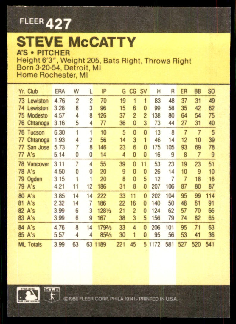 1986 Fleer Baseball Steve McCatty . Oakland Athletics #427