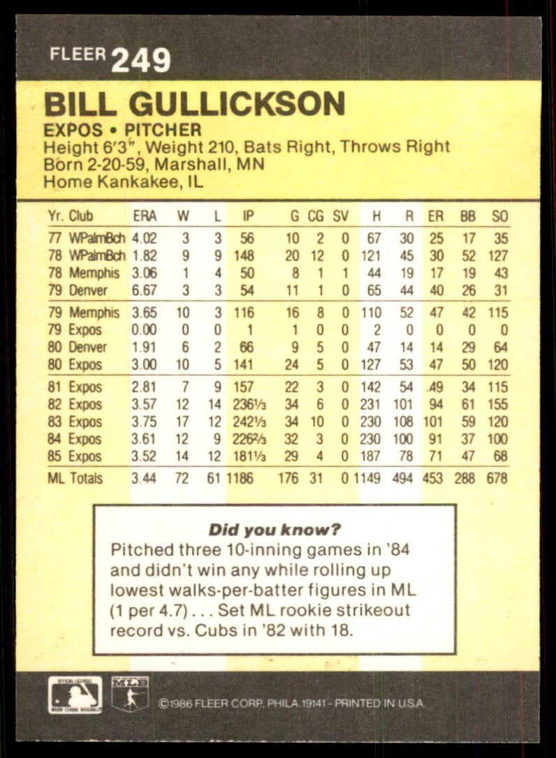 1986 Fleer Bill Gullickson . Montreal Expos #249