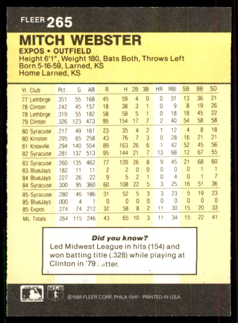1986 Fleer Mitch Webster Rookie . Montreal Expos #265