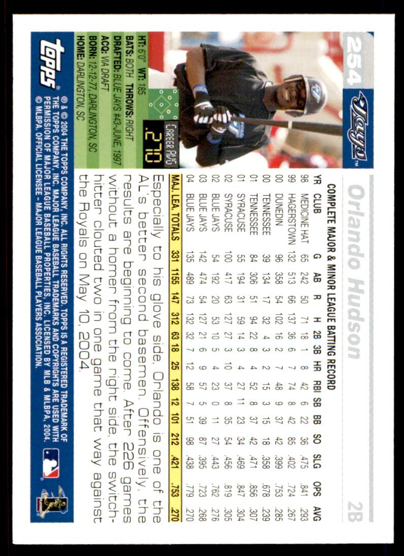2005 Topps Baseball Orlando Hudson . Toronto Blue Jays #254