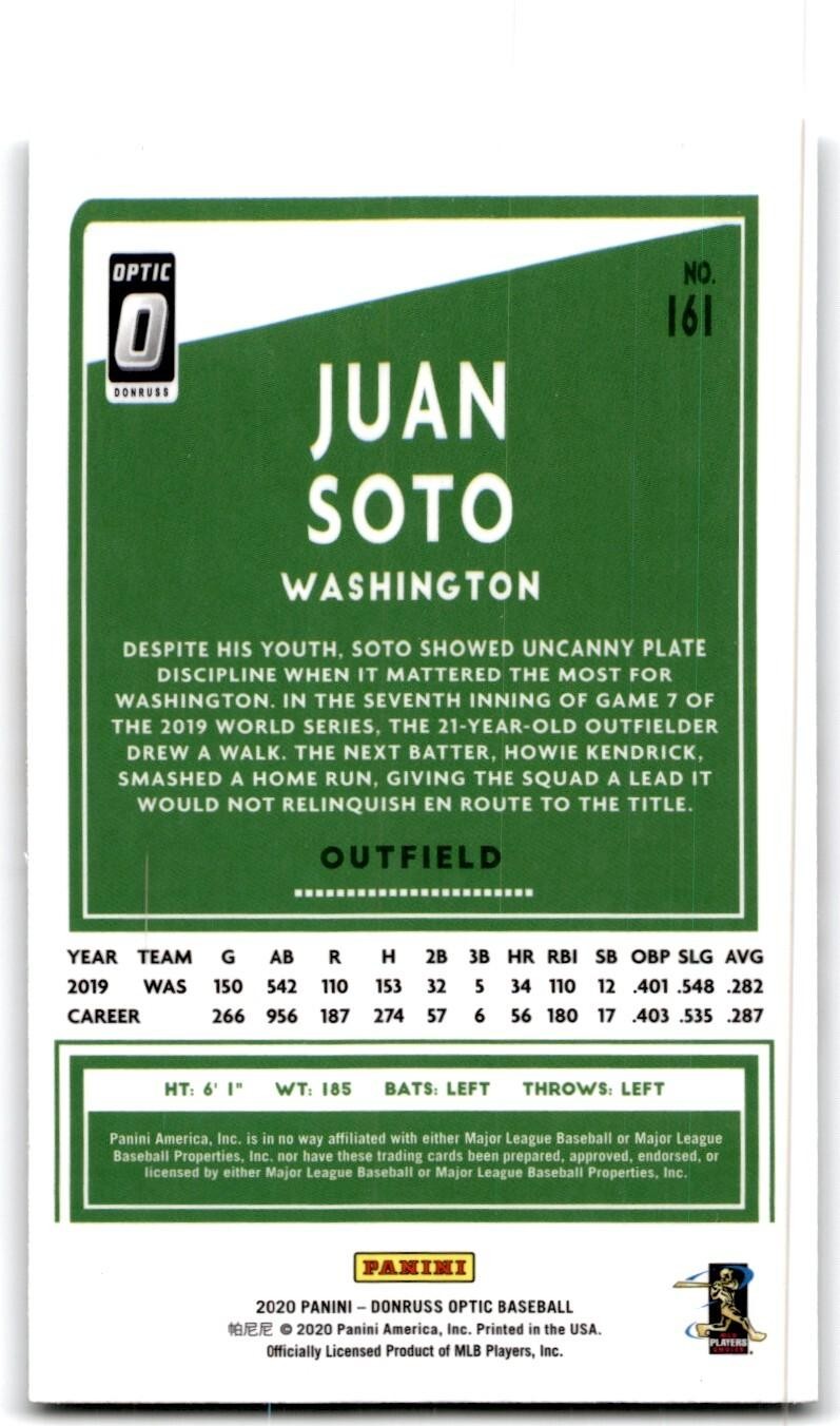 2020 Donruss Optic Juan Soto Baseball Cards #161