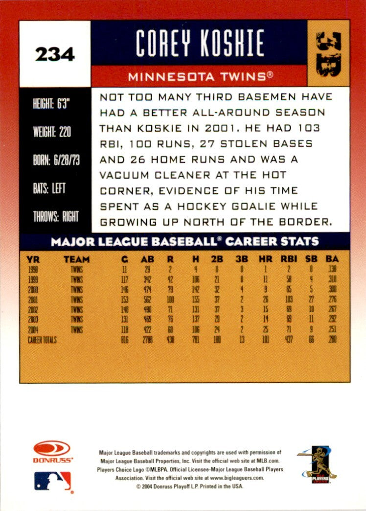 2005 Donruss Corey Koskie . Minnesota Twins #234