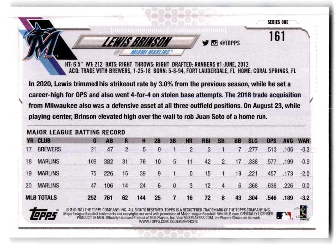 2021 Topps Lewis Brinson Baseball Cards #161
