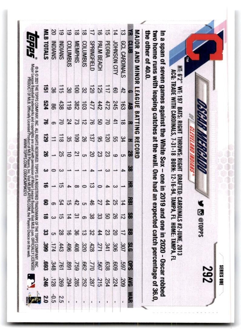 2021 Topps Oscar Mercado Baseball Cards #292