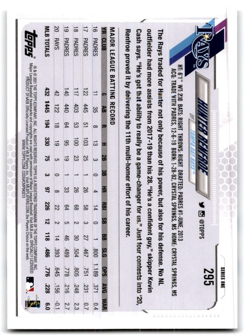 2021 Topps Hunter Renfroe Baseball Cards #295