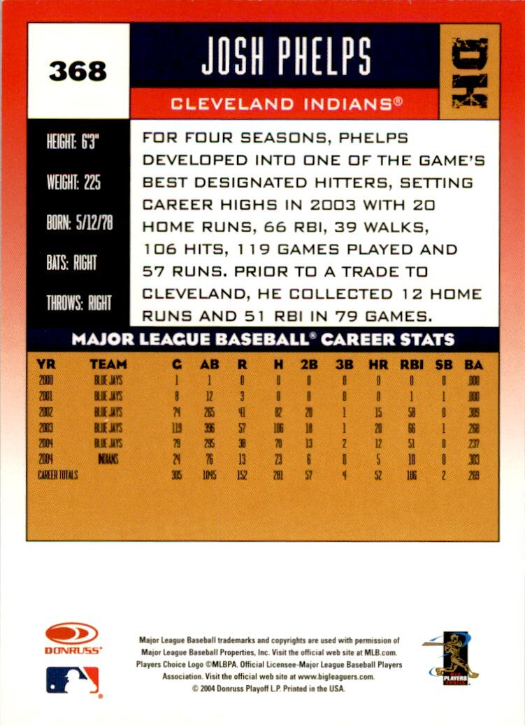 2005 Donruss Baseball Josh Phelps . Cleveland Indians #368