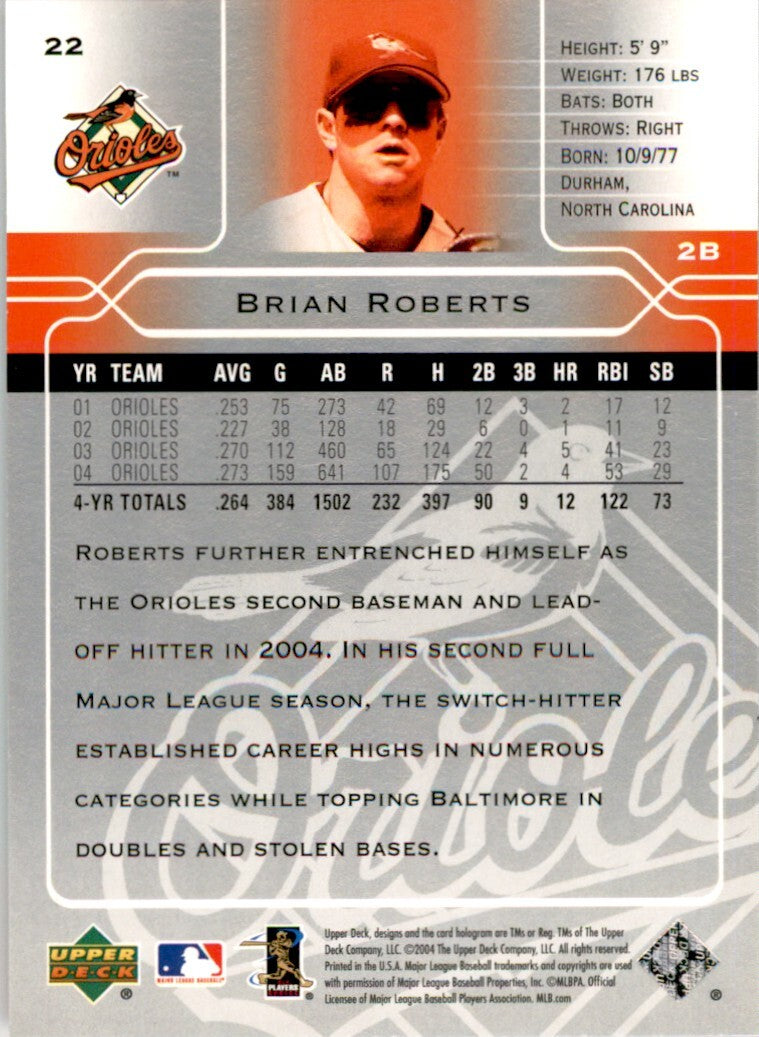 2005 Upper Deck. Brian Roberts . Baltimore Orioles #22