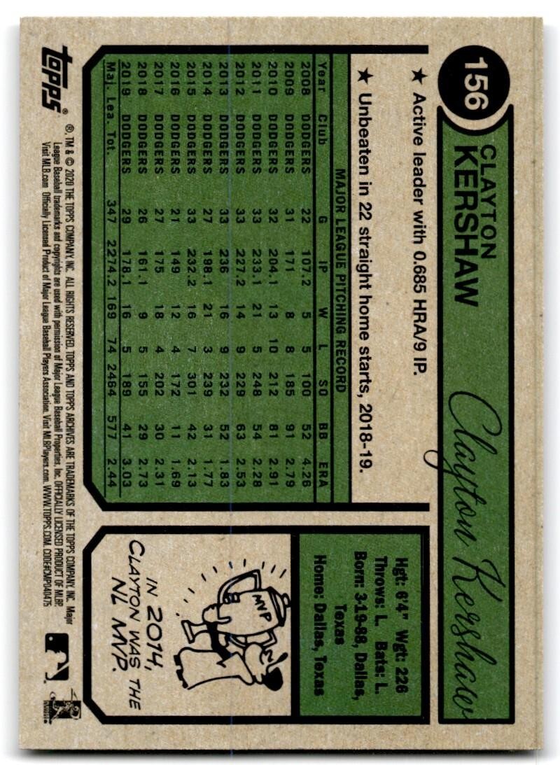 2020 Topps Archives Clayton Kershaw Baseball Cards #156