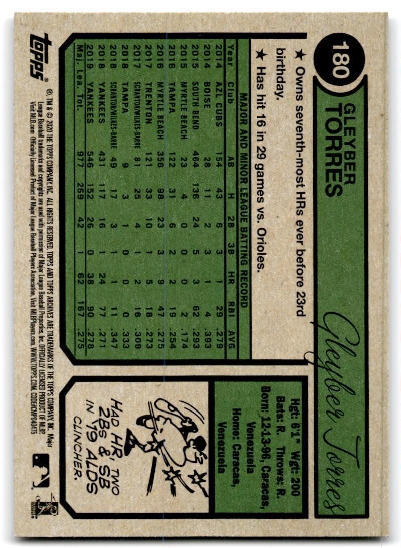 2020 Topps Archives Gleyber Torres Baseball Cards #180