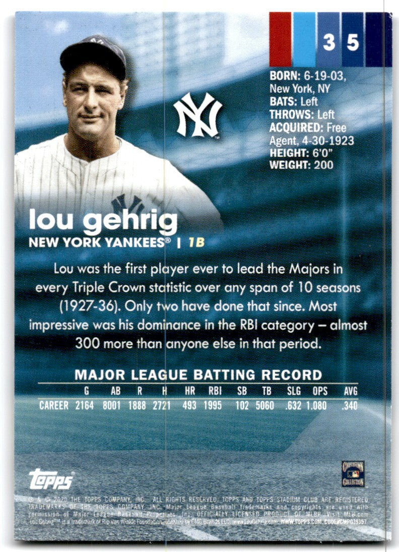 2020 Topps Stadium Club Lou Gehrig Baseball Cards #35