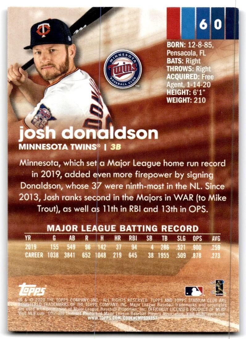 2020 Topps Stadium Club Josh Donaldson Baseball Cards #60