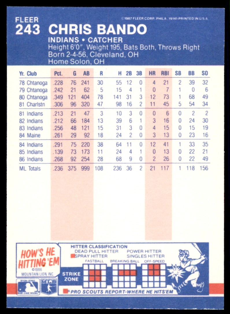 1987 Fleer Glossy Chris Bando . Cleveland Indians #243