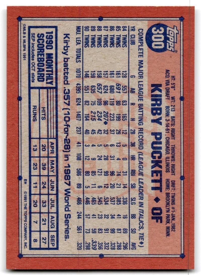 1991 Topps Baseball Card Kirby Puckett A Minnesota Twins #300