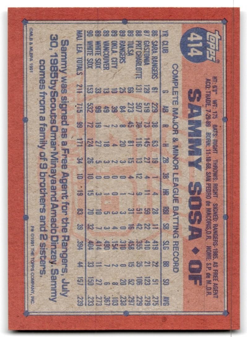 1991 Topps Baseball Card Sammy Sosa A Chicago White Sox #414