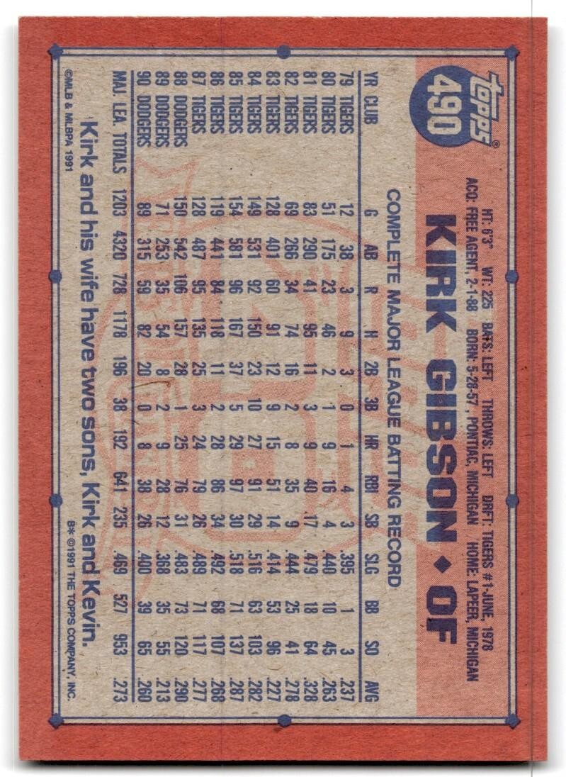 1991 Topps Baseball Card Kirk Gibson A Los Angeles Dodgers #490