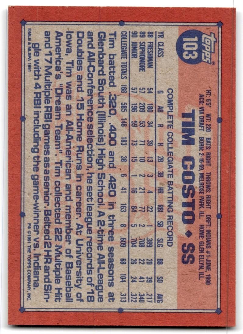 1991 Topps Baseball Card Tim Costo Rookie Cleveland Indians #103