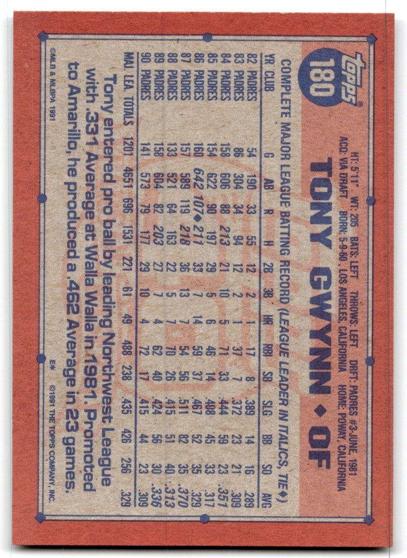 1991 Topps Baseball Card Tony Gwynn San Diego Padres #180