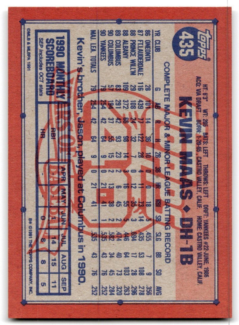 1991 Topps Baseball Card Kevin Maas New York Yankees #435