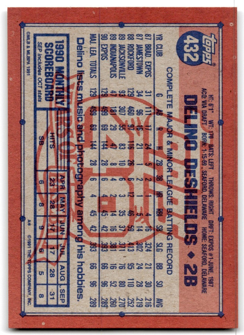 1991 Topps Baseball Card Delino DeShields Montreal Expos #432