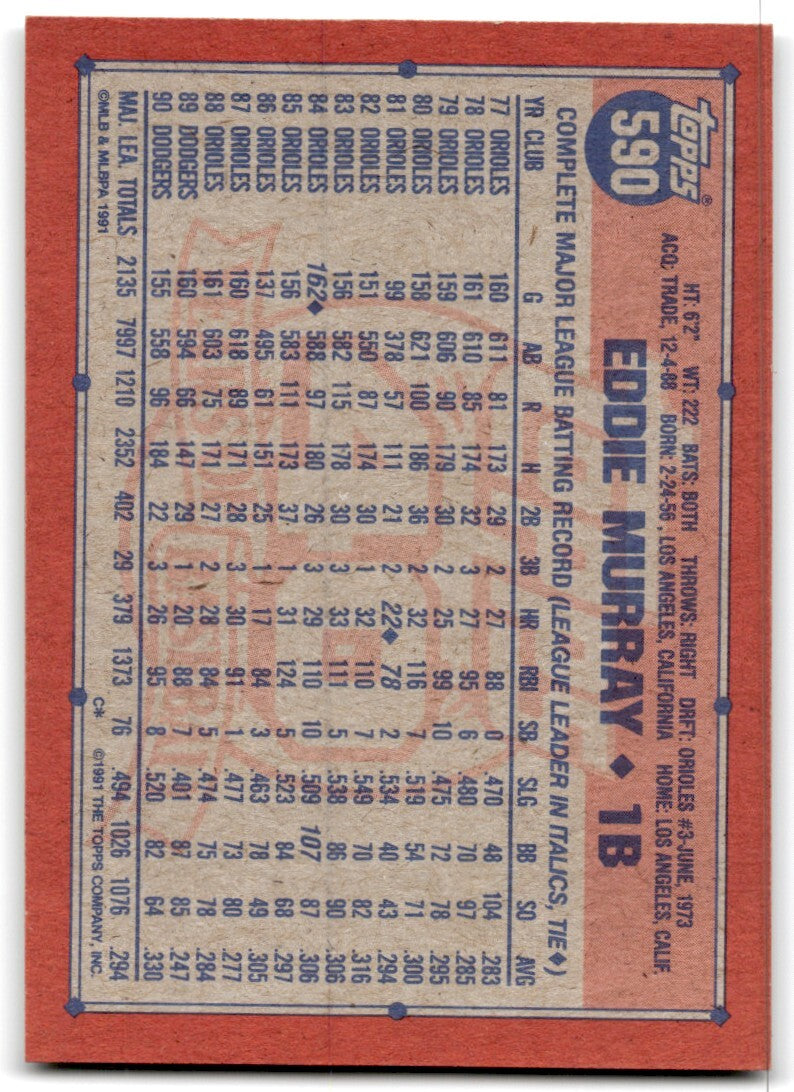 1991 Topps Baseball Card Eddie Murray Los Angeles Dodgers #590