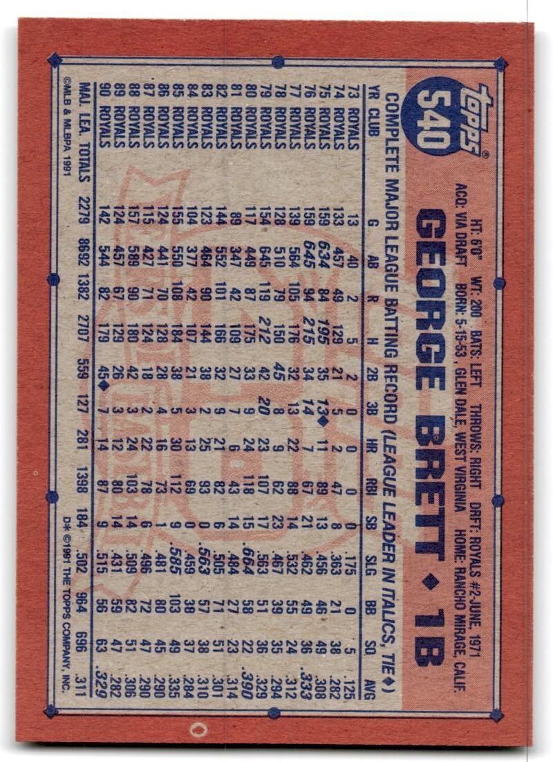 1991 Topps Baseball Card George Brett Kansas City Royals #540
