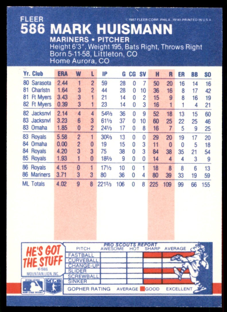 1987 Fleer Glossy Mark Huismann . Seattle Mariners #586