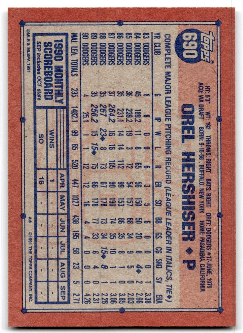 1991 Topps Baseball Card Orel Hershiser A Los Angeles Dodgers #690