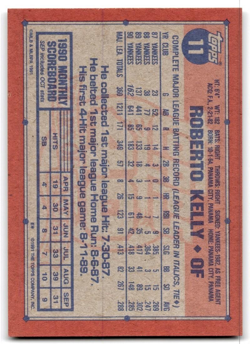 1991 Topps Baseball Card Roberto Kelly New York Yankees #11