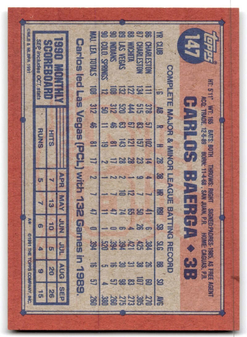 1991 Topps Baseball Card Carlos Baerga Cleveland Indians #147