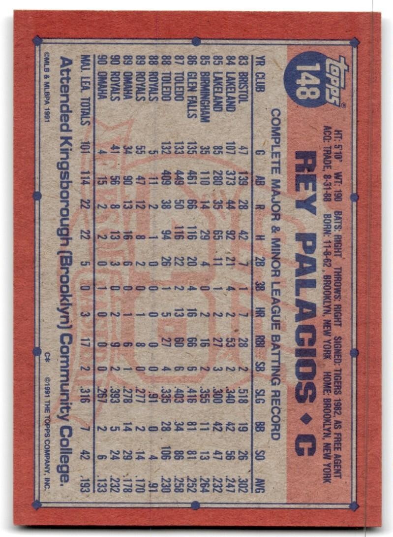 1991 Topps Baseball Card Rey Palacios Kansas City Royals #148