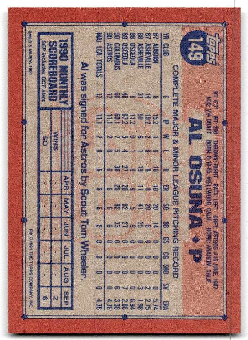 1991 Topps Baseball Card Al Osuna Rookie Houston Astros #149