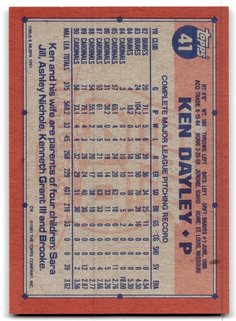 1991 Topps Baseball Card Ken Dayley St. Louis Cardinals #41