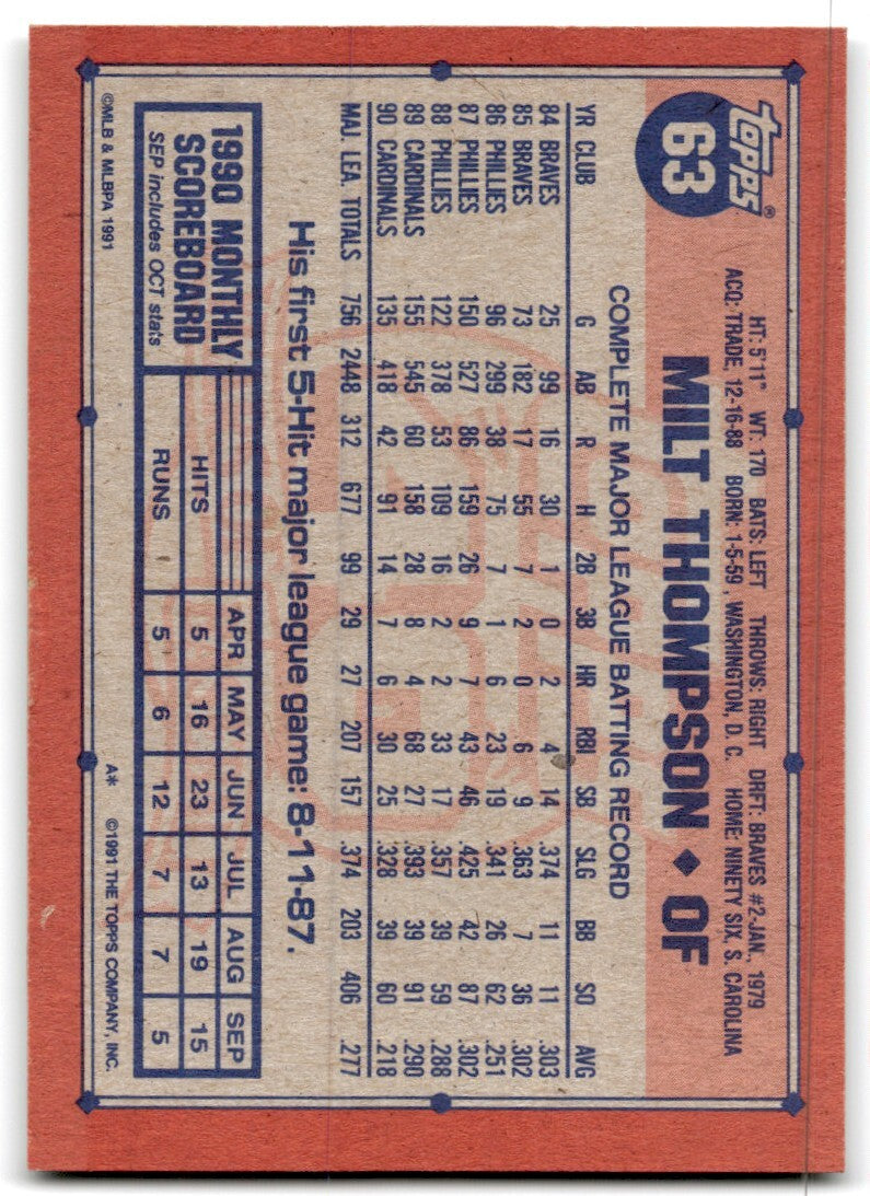 1991 Topps Baseball Card Milt Thompson St. Louis Cardinals #63