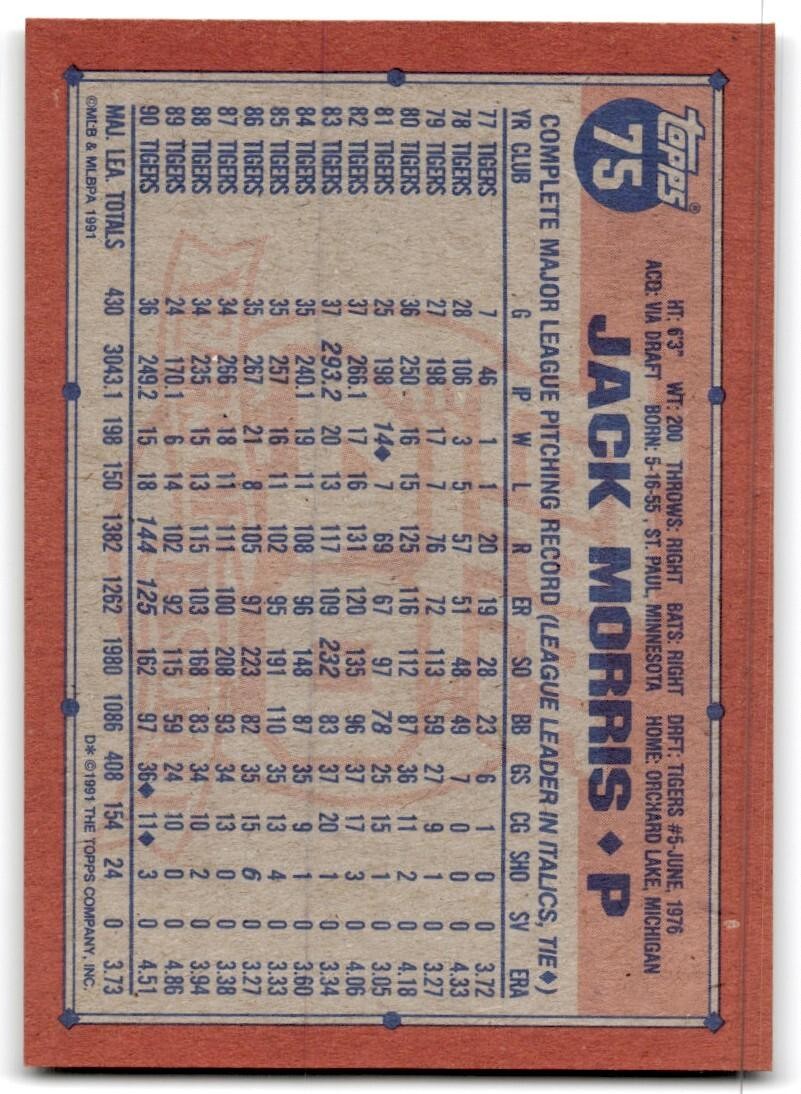 1991 Topps Baseball Card Jack Morris Detroit Tigers #75