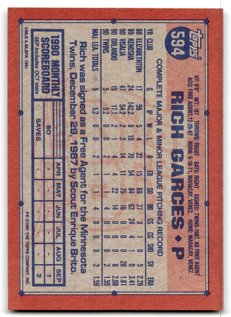 1991 Topps Baseball Card Rich Garces Rookie Minnesota Twins #594