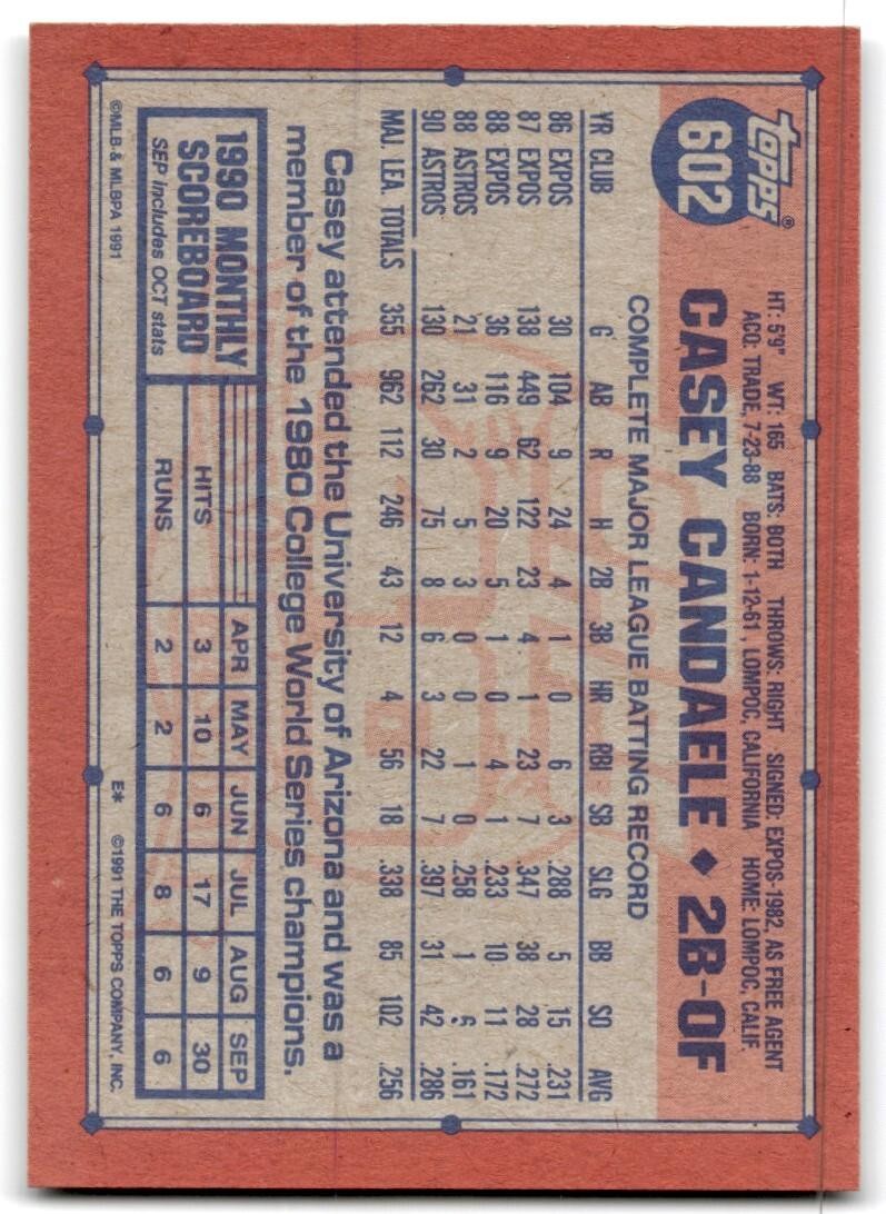 1991 Topps Baseball Card Casey Candaele Houston Astros #602