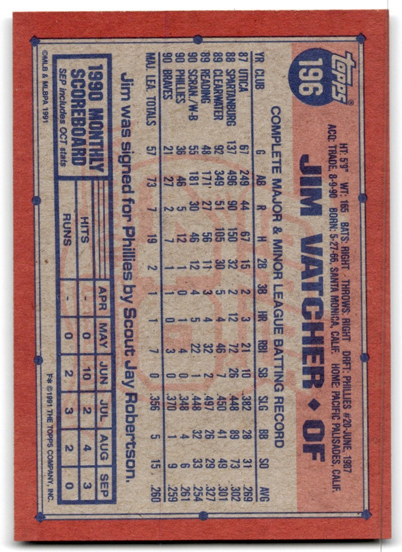 1991 Topps Baseball Card Jim Vatcher Rookie Atlanta Braves #196