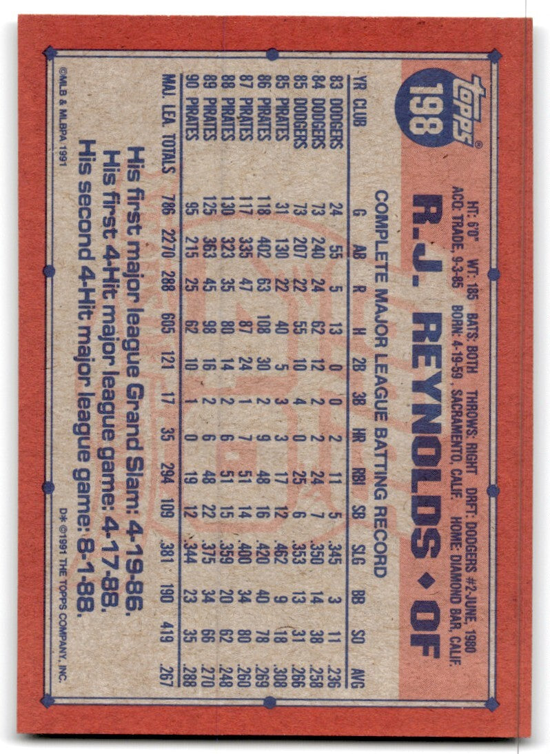 1991 Topps Baseball Card R.J. Reynolds Pittsburgh Pirates #198