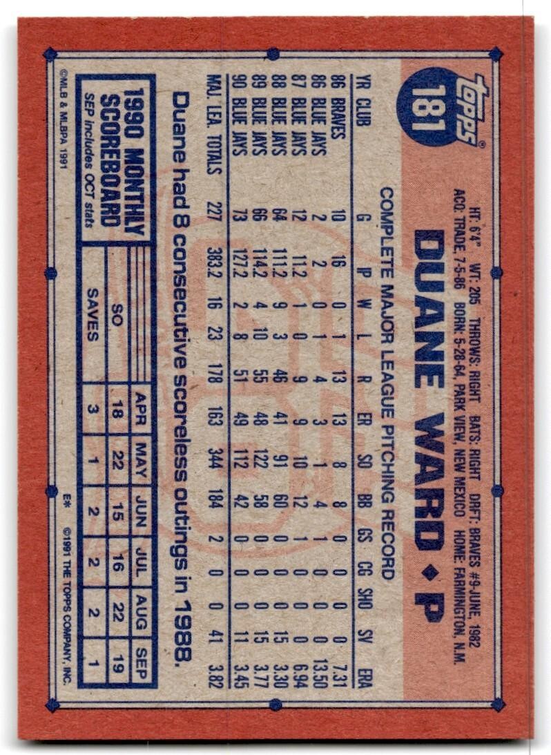 1991 Topps Baseball Card Duane Ward Toronto Blue Jays #181